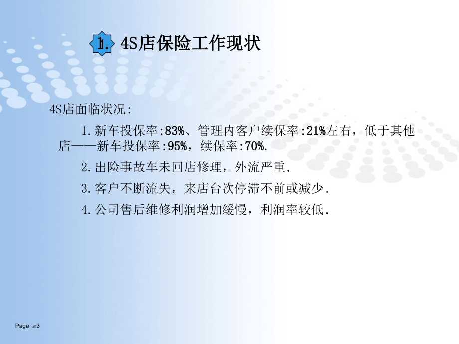 汽车经销商保险业务提升培训课件.ppt_第3页