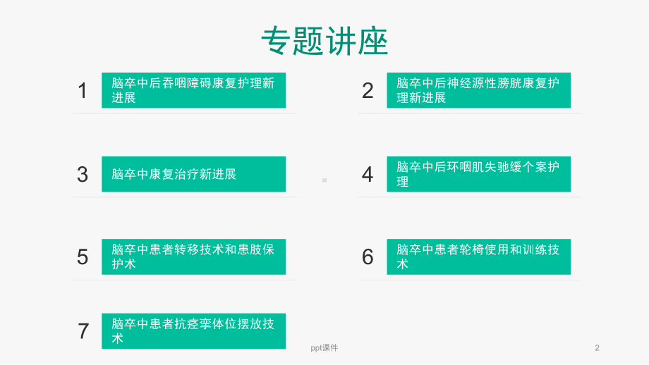 球囊扩张术课件.ppt_第2页