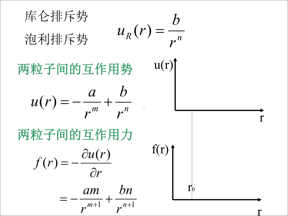 固体电子第二章课件.ppt_第3页