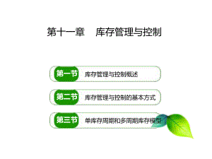 库存管理与控制概述课件.ppt