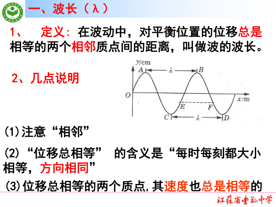 波长频率和波速课件.ppt_第3页