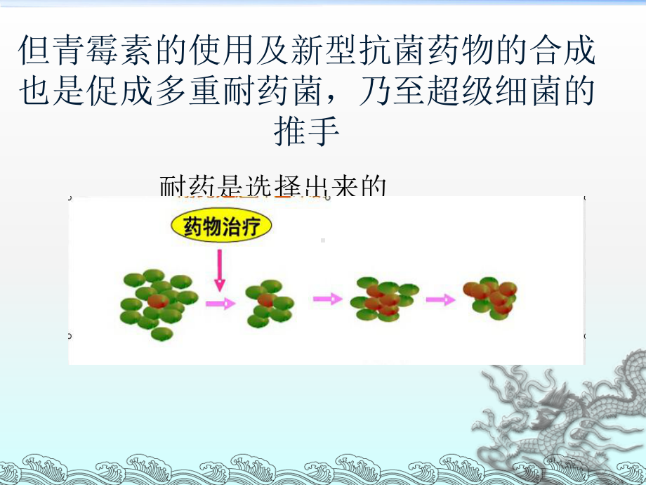 多重耐药菌防控措施（课件）.ppt_第3页