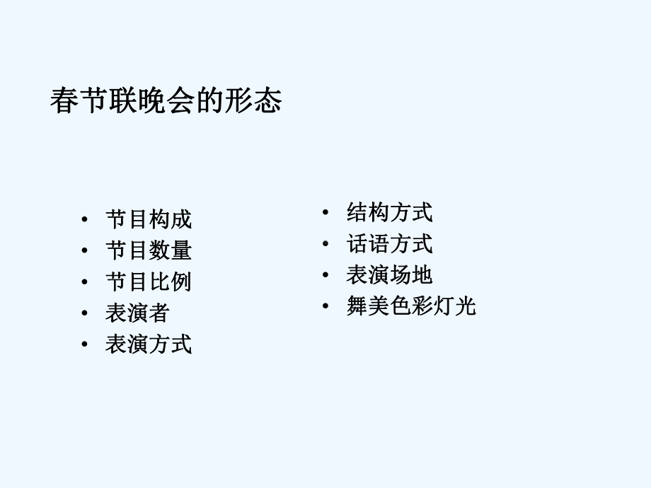 第三章-春节联欢晚会课件.ppt_第2页