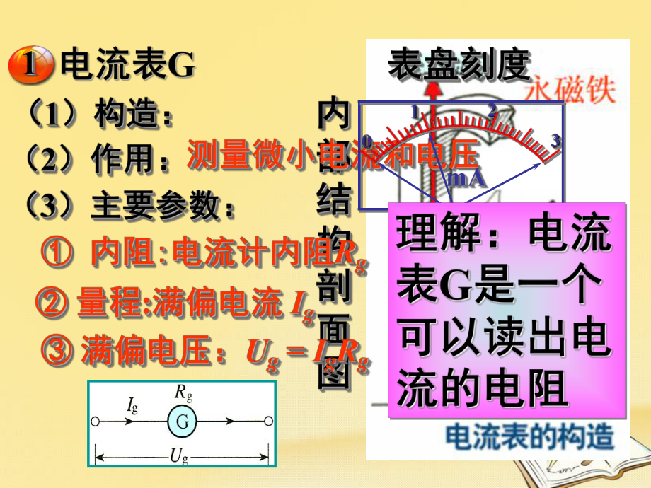 高中物理人教版选修3-1：24串联电路和并联电路课件.ppt_第2页