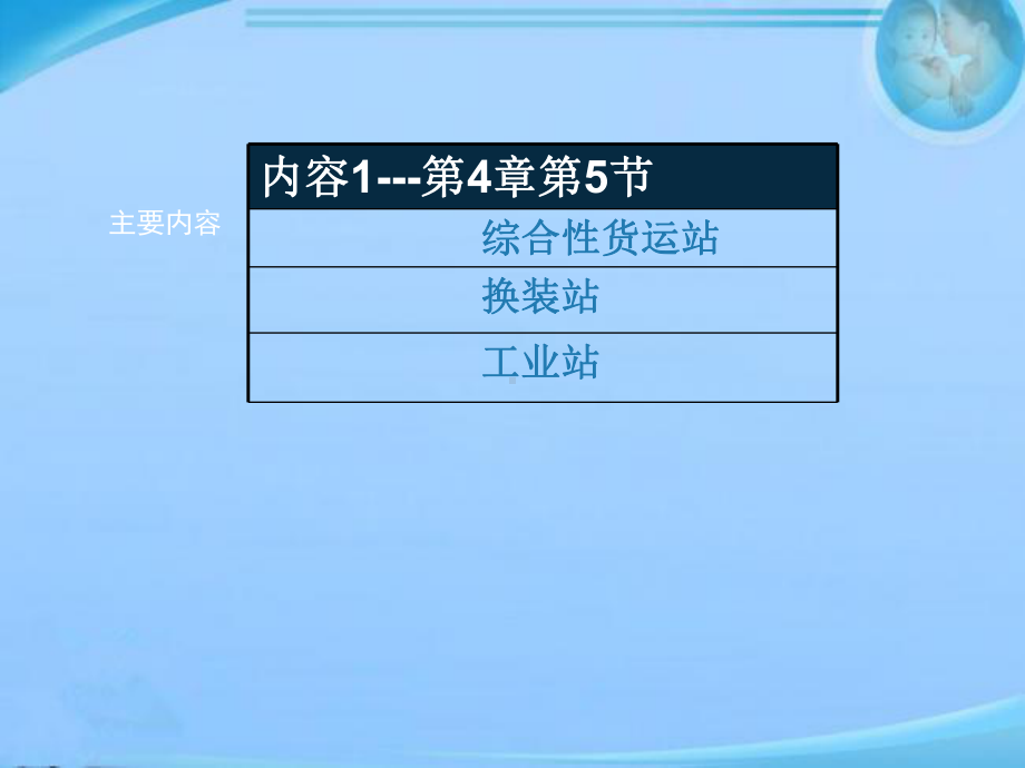 铁路货运站课件.ppt_第2页