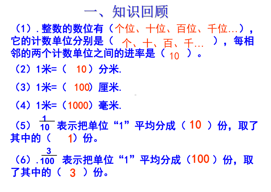 四年级下册数学课件-5.1小 数 的 意 义 ︳青岛版 (共22张PPT).pptx_第2页