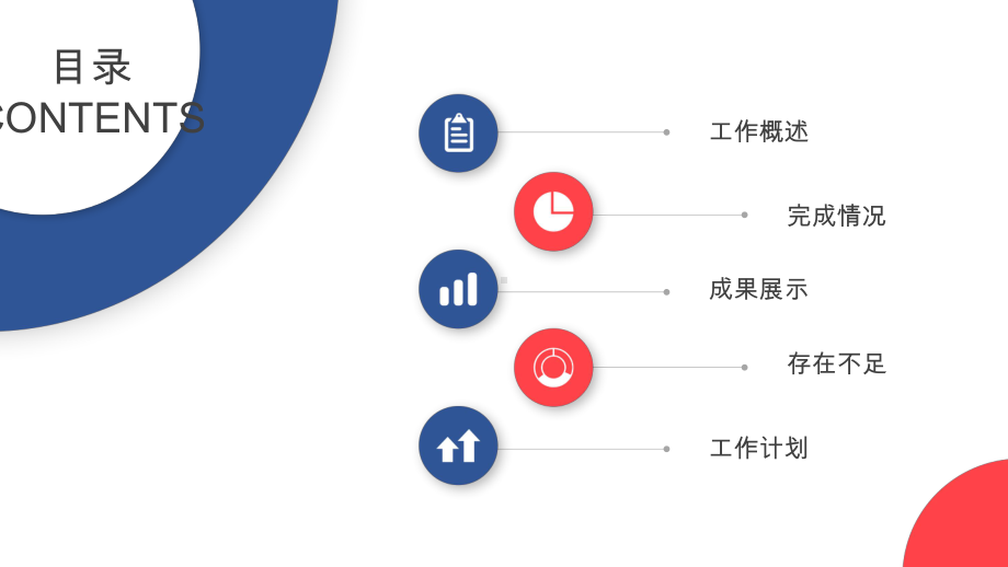 蓝色互联网工作总结汇报计划报告述职报告动态高端创意模板课件.pptx_第2页