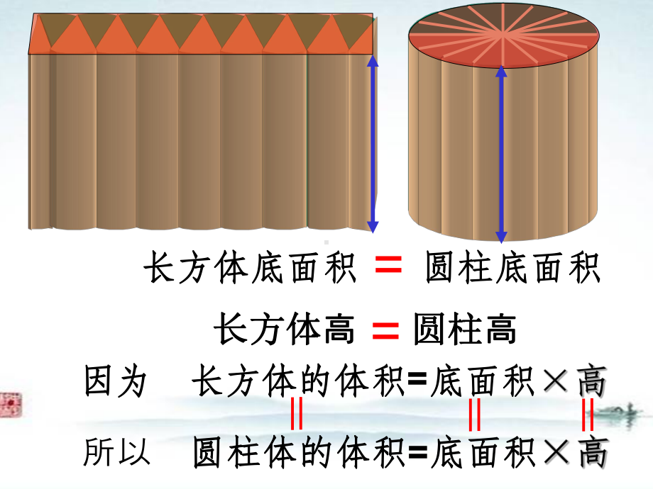 部编人教版小学数学《圆柱的体积复习基础》公开课优质课件.pptx_第2页