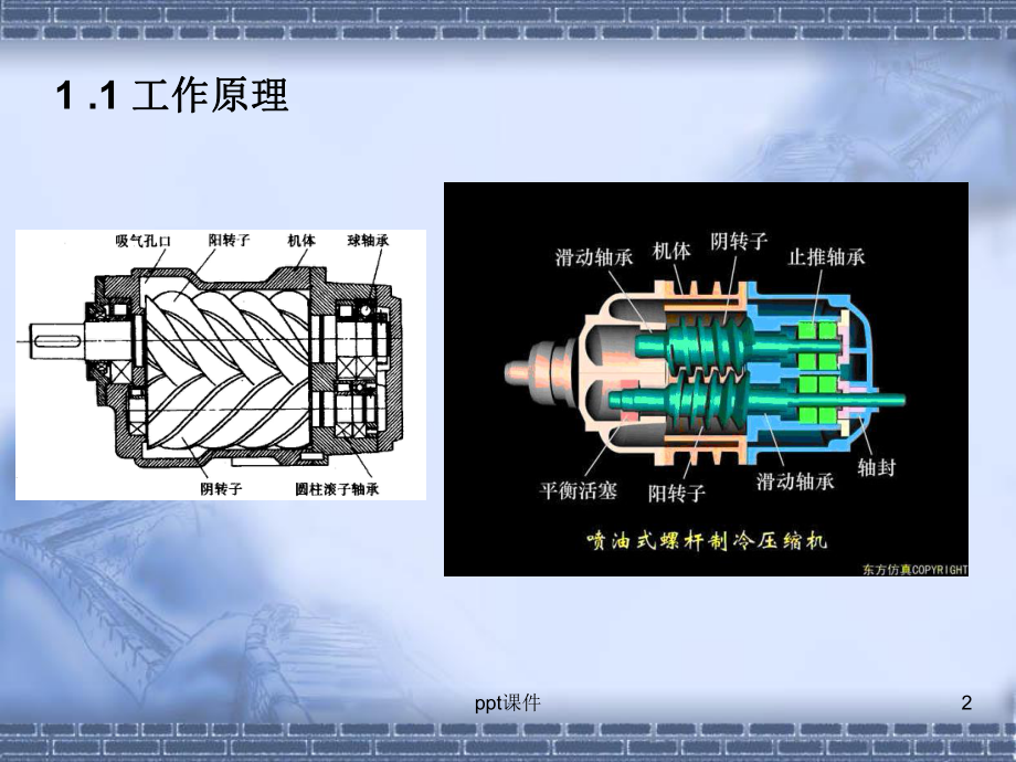 螺杆压缩机原理及故障分析课件.ppt_第2页