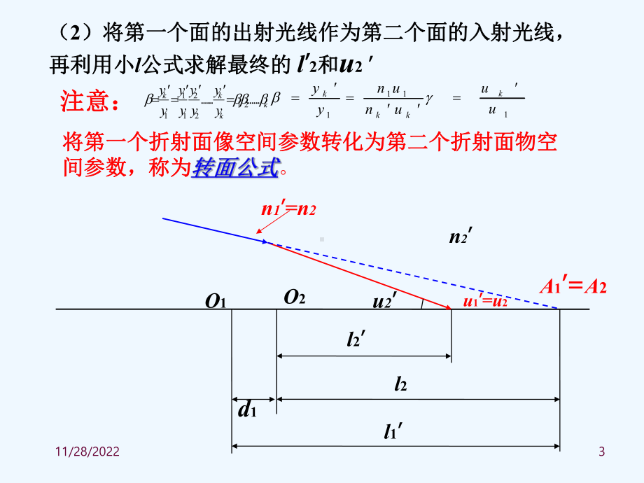 应用光学(第二章)2课件.ppt_第3页