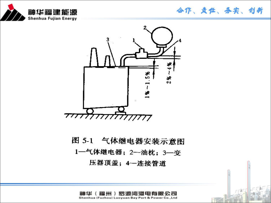 变压器瓦斯保护课件.ppt_第3页