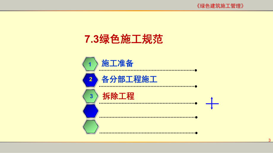 绿色建筑施工管理课件.ppt_第3页