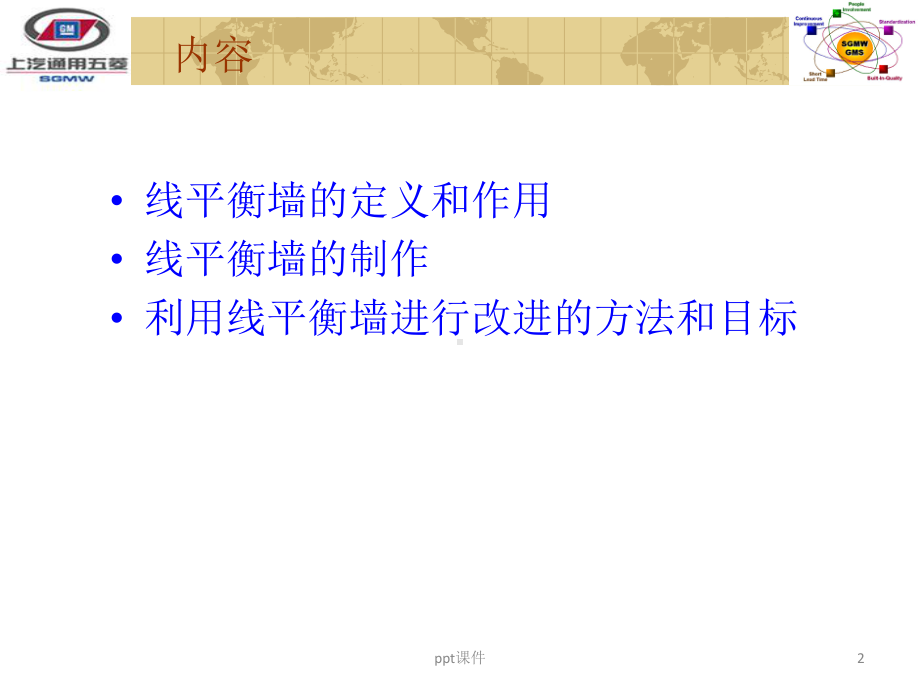 汽车企业线平衡墙课件.ppt_第2页