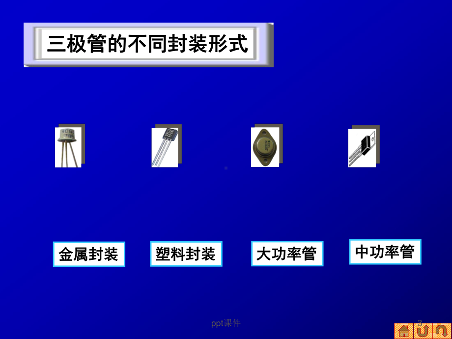 三极管的结构和工作原理课件.ppt_第3页