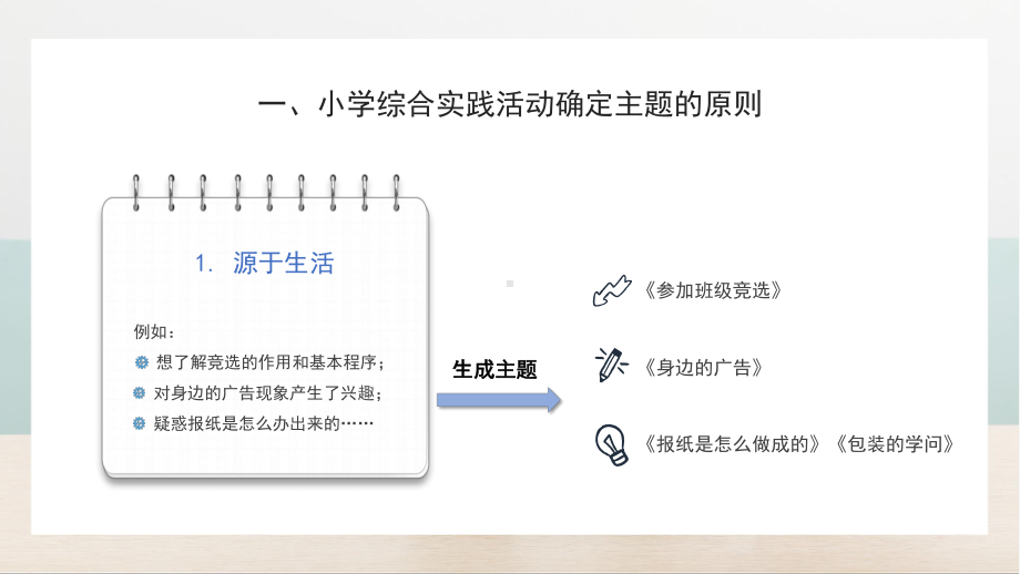 小学综合实践活动确定主题的原则、方法和途径课件.pptx_第3页