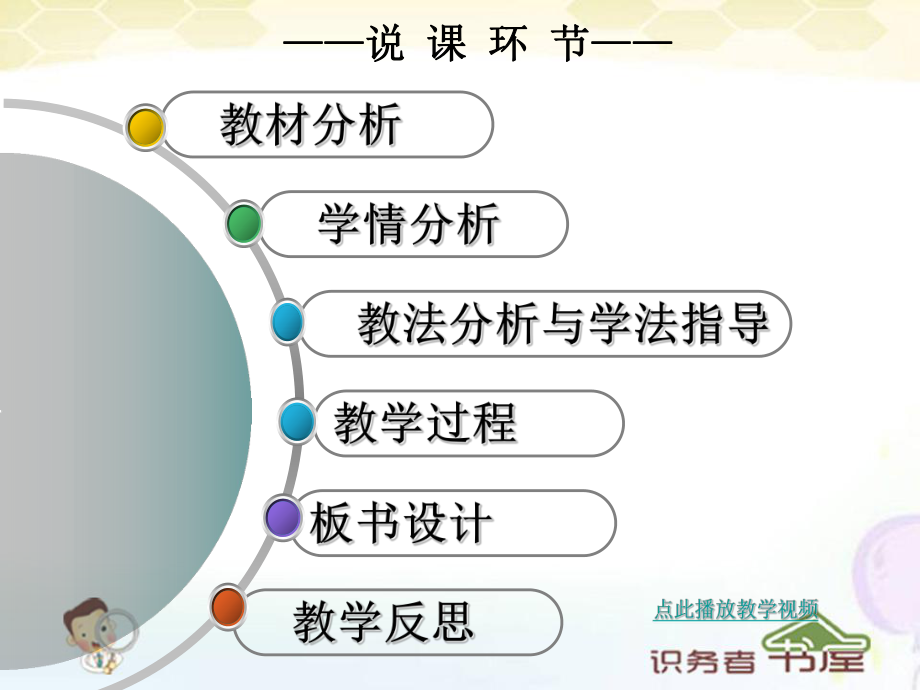 初三化学上册课件-利用方程式的简单计算说课.ppt_第3页