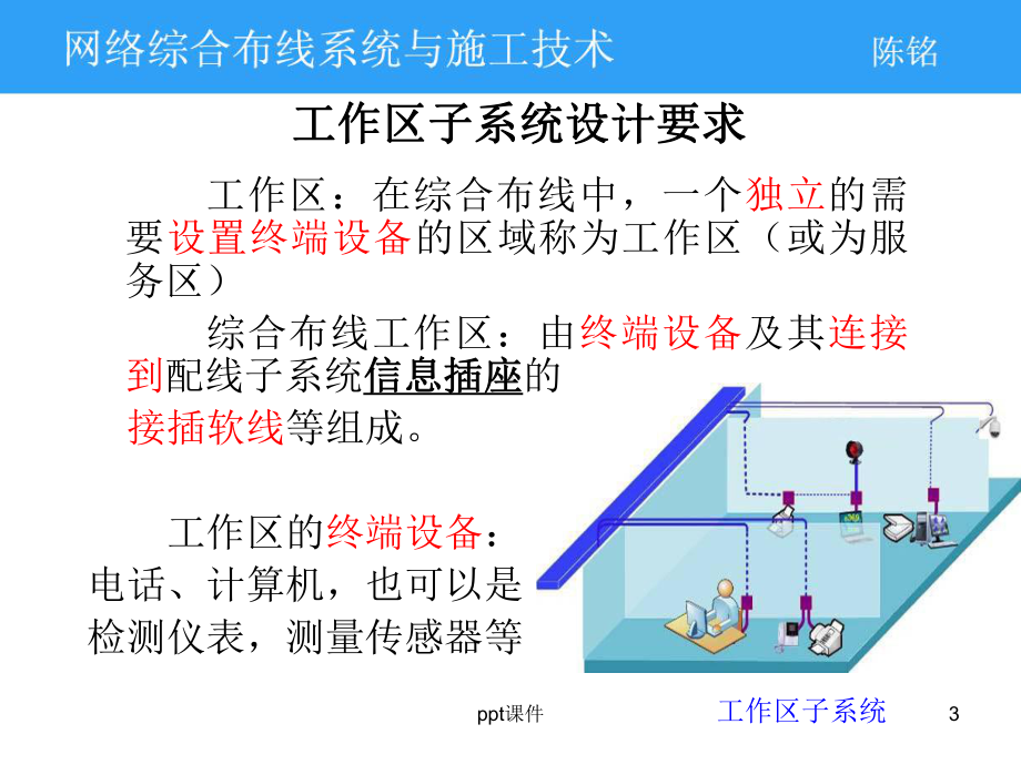 工作区子系统设计课件.ppt_第3页