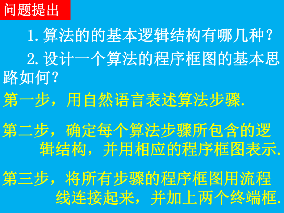 输入语句、输出语句和赋值语句课件.ppt_第2页