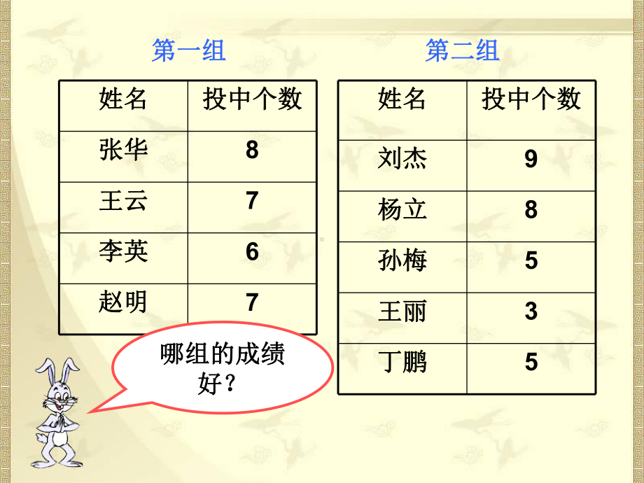 四年级下册数学课件 7.2 平均数 北京版 14张.pptx_第3页