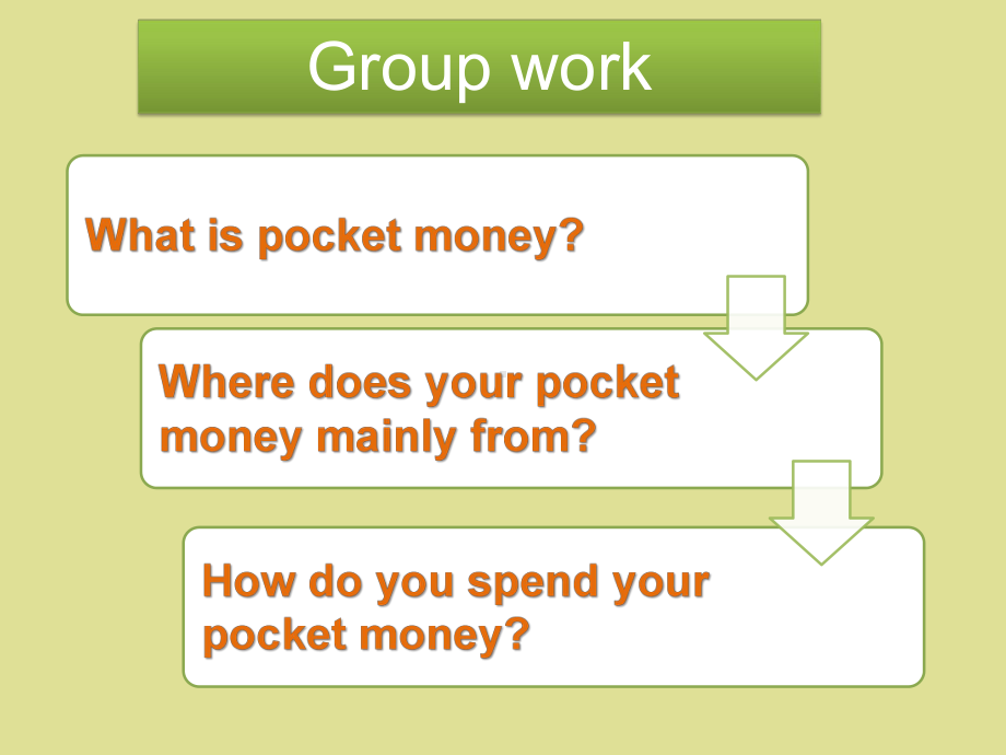 人教版高中英语选修初级财经英语：Earning-an-income课件.ppt_第2页