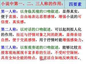 小说意蕴探究题课件.ppt