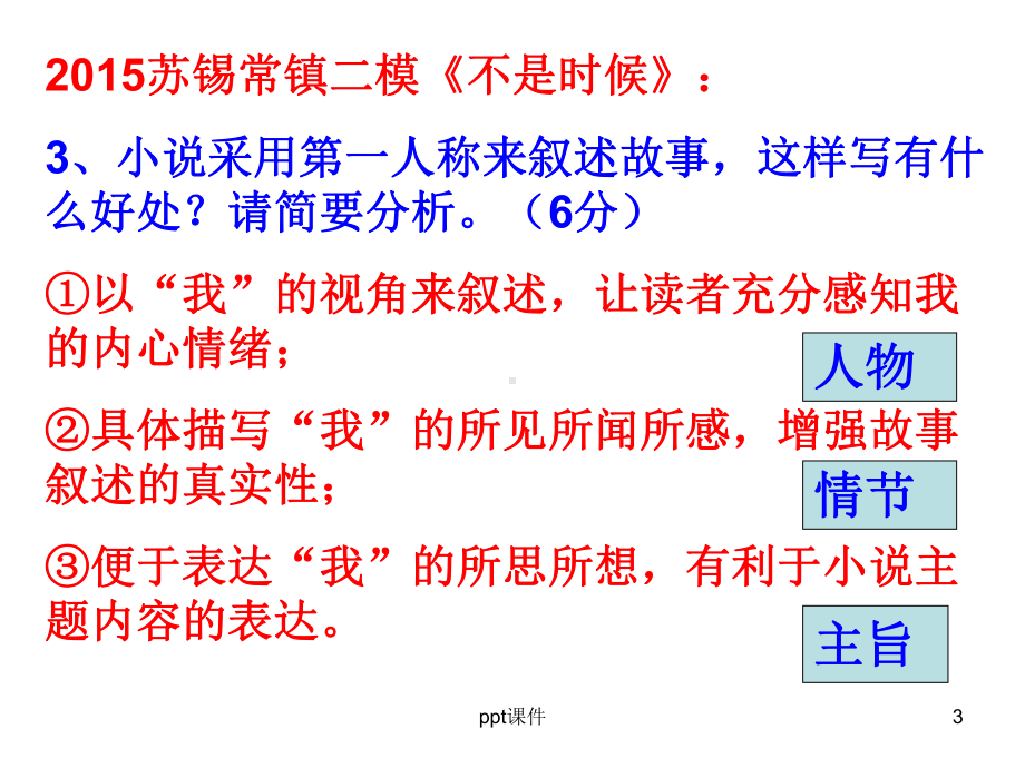 小说意蕴探究题课件.ppt_第3页