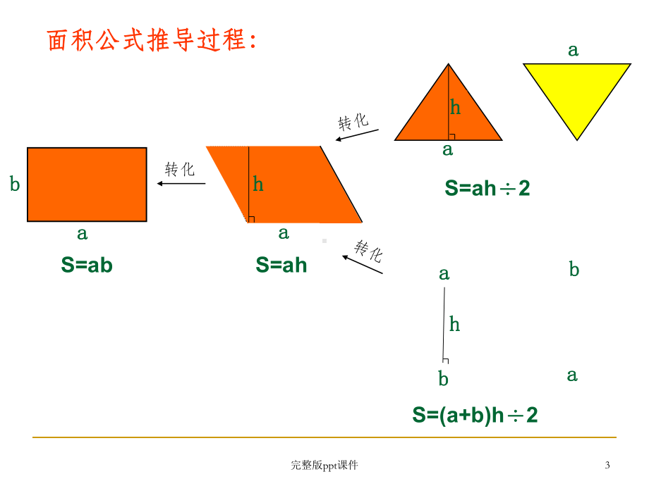 五年级上册多边形的面积复习完整课件.ppt_第3页