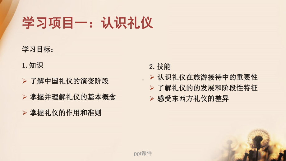 旅游服务礼仪课件.ppt_第2页