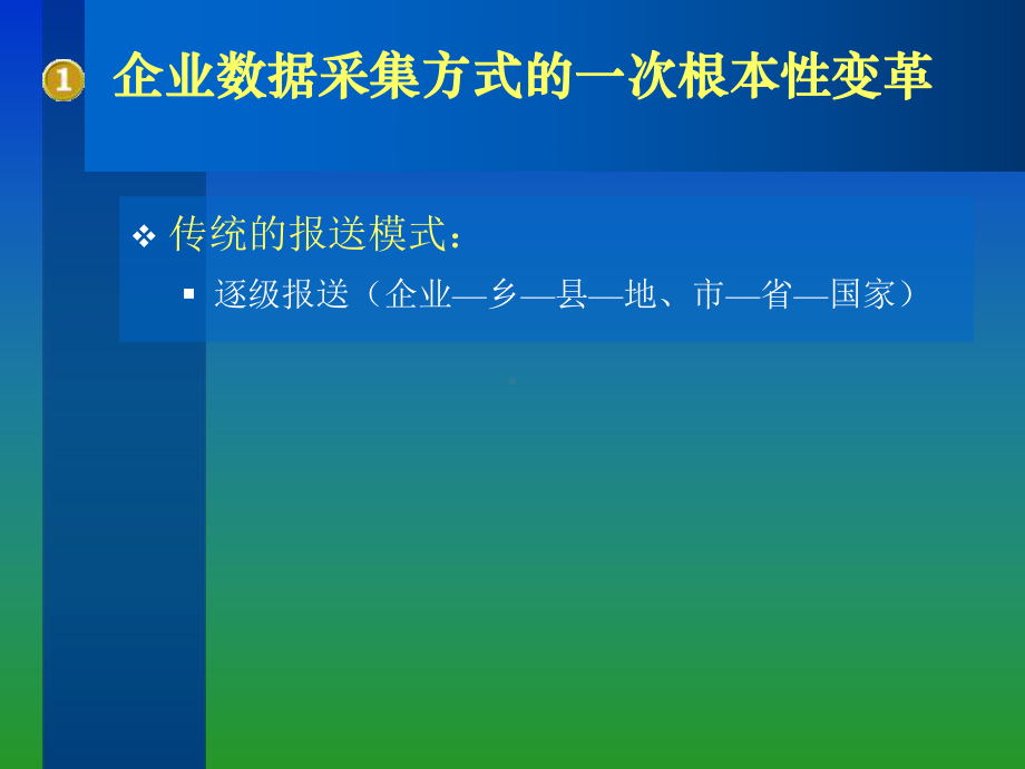 企业联网直报管理系统课件.ppt_第3页