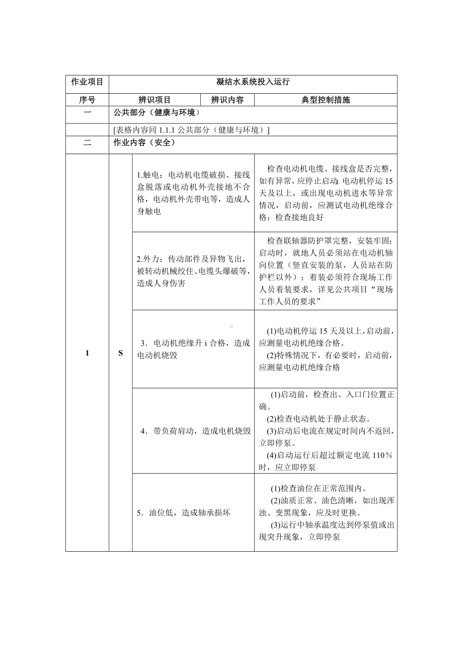 火力发电厂作业风险辨识与控制手册参考模板范本.doc_第1页