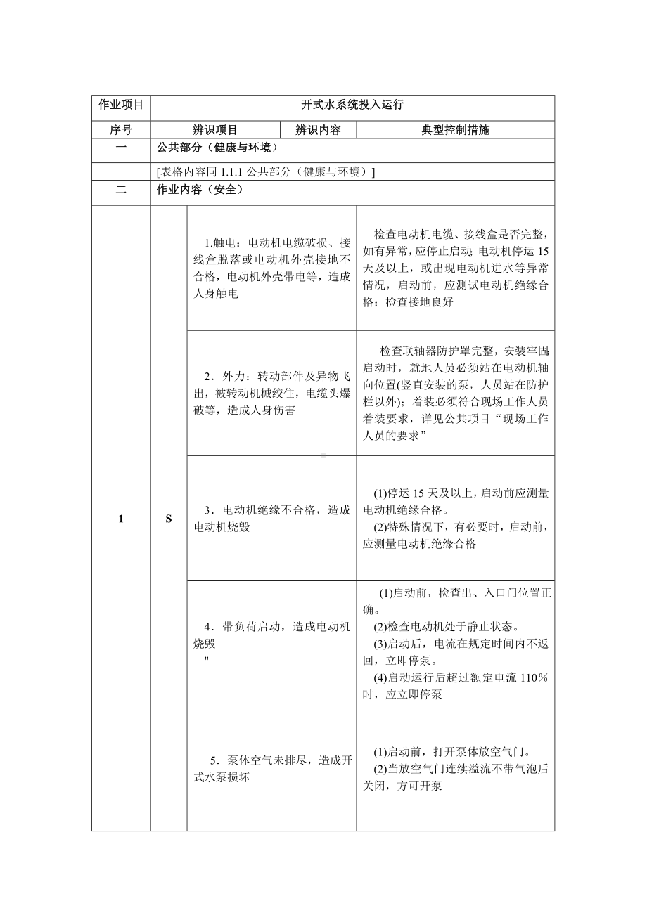 火力发电厂作业风险辨识与控制手册参考模板范本.doc_第3页