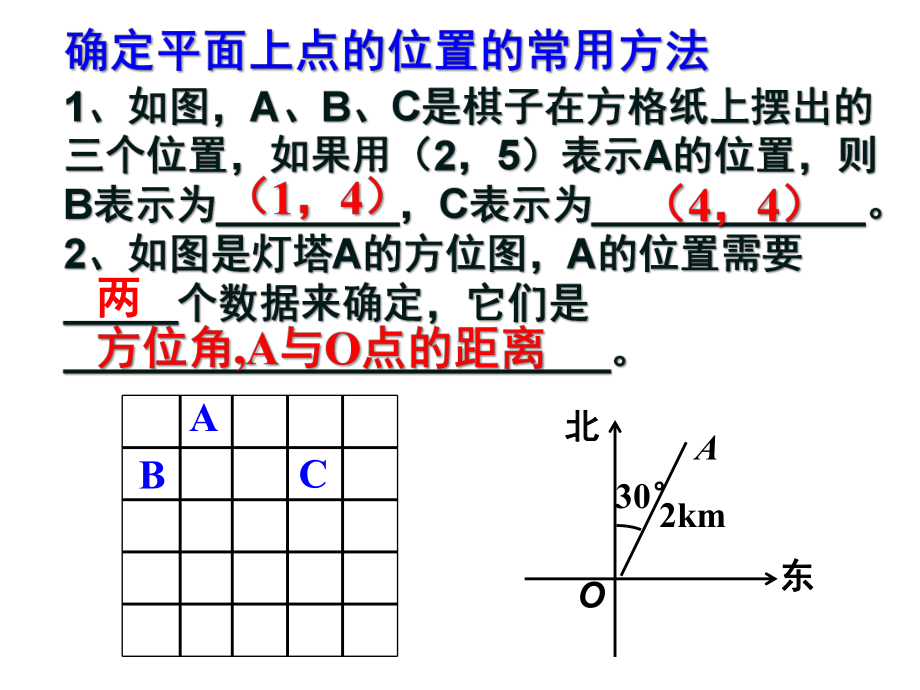 位置与坐标复习课课件.ppt_第3页