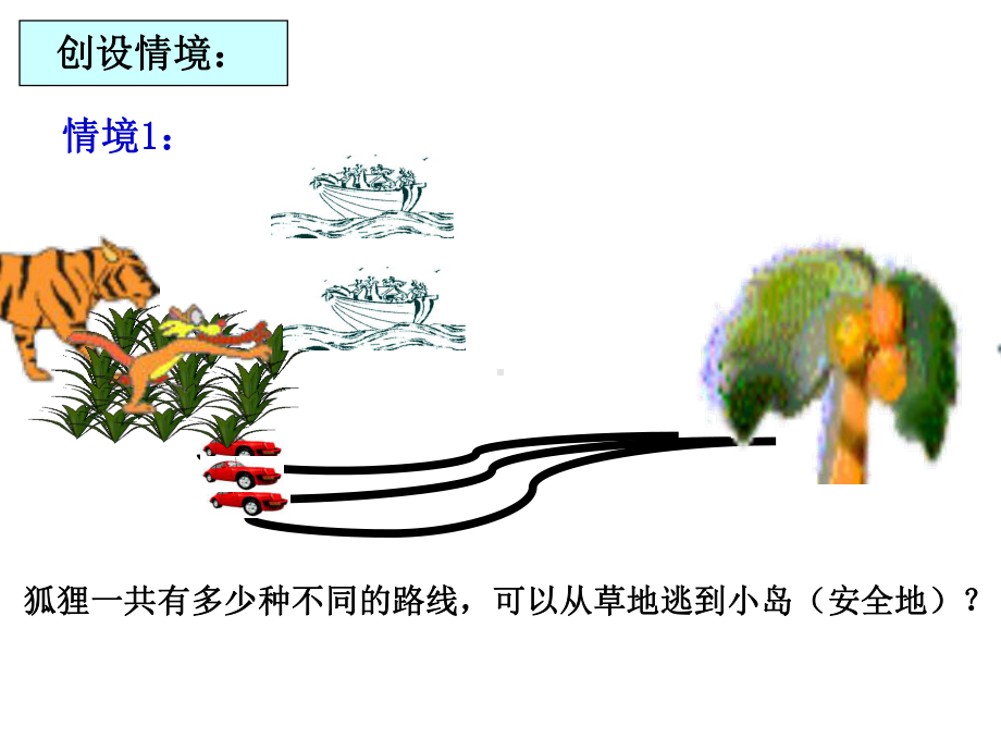 两个计数原理公开课优质课比赛获奖课件.ppt_第2页