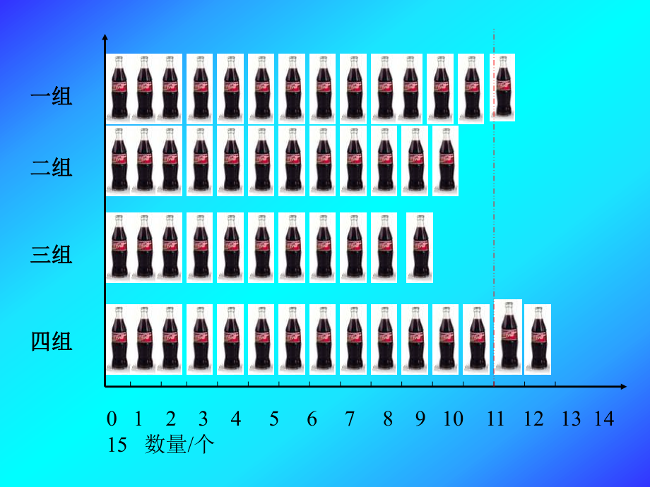 人教版三年级数学下册平均数课件.ppt_第2页