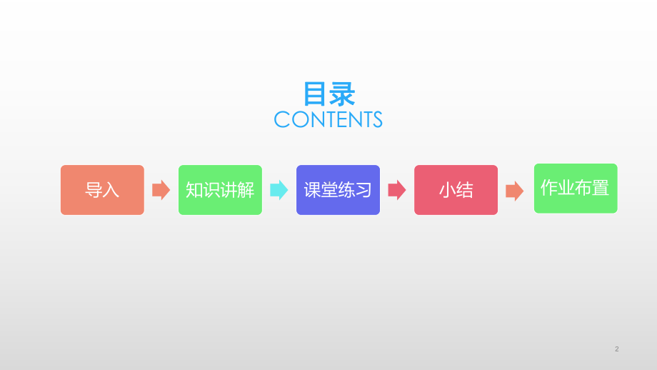 五年级数学下册课件-4.3 分数的基本性质1-人教版(共14张PPT).pptx_第2页