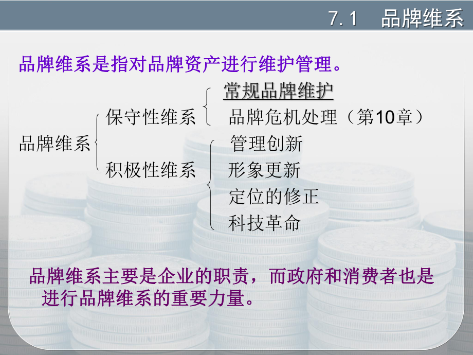 第7章-品牌维系与保护课件.ppt_第3页