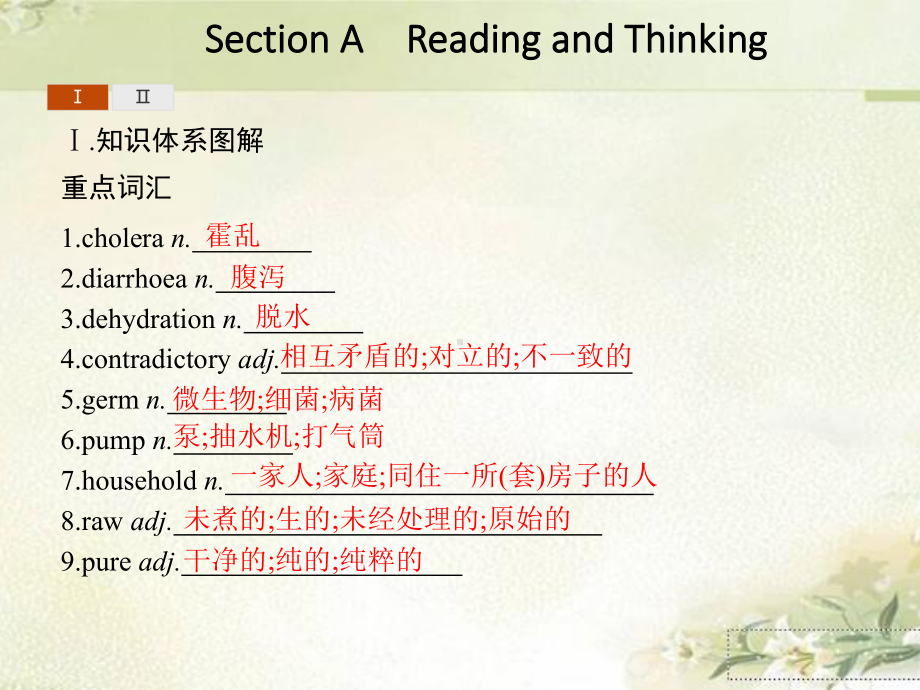 新教材-人教版高中英语选择性必修第二册全书教学课件.pptx_第3页