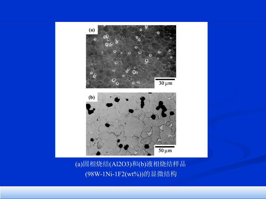 热压烧结的优点课件.ppt_第3页