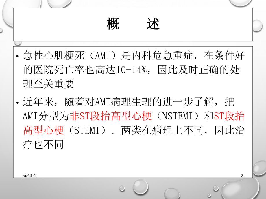 急性心肌梗死识别和处理课件.ppt_第2页