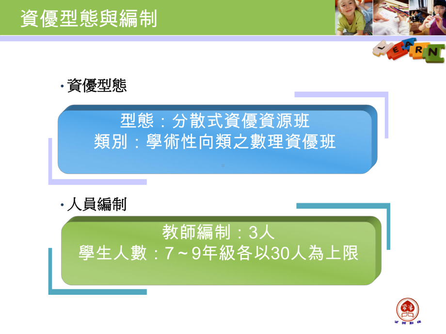 资优课程学术性向课件.ppt_第3页