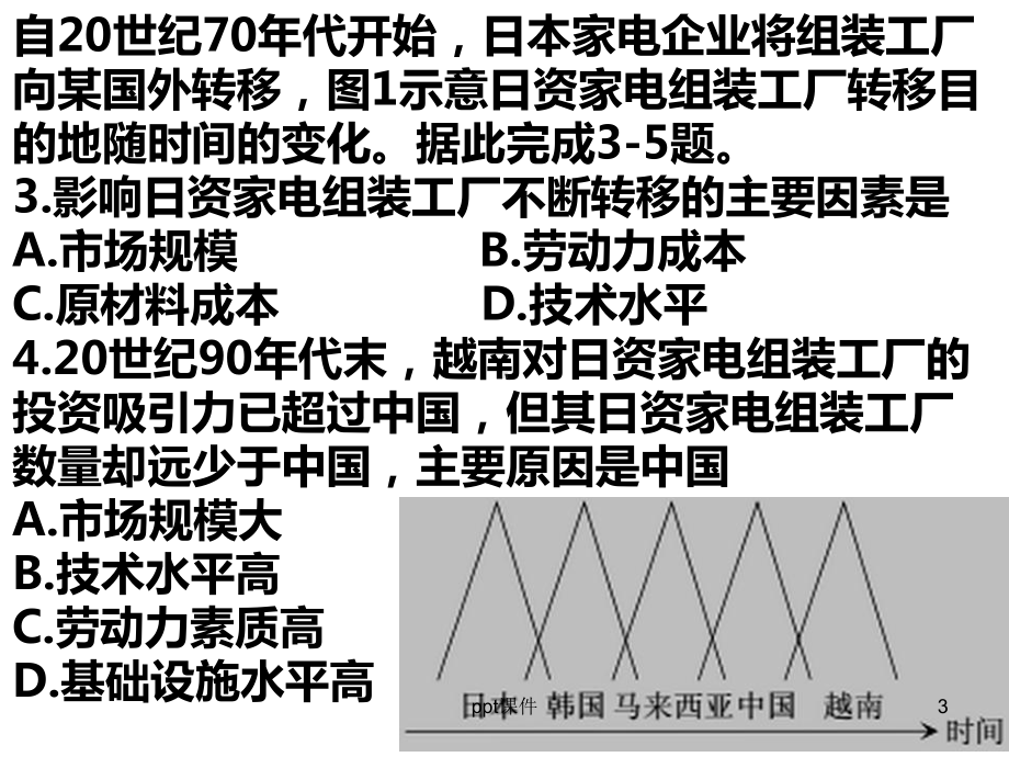 新课标卷2地理试题及答案课件.ppt_第3页