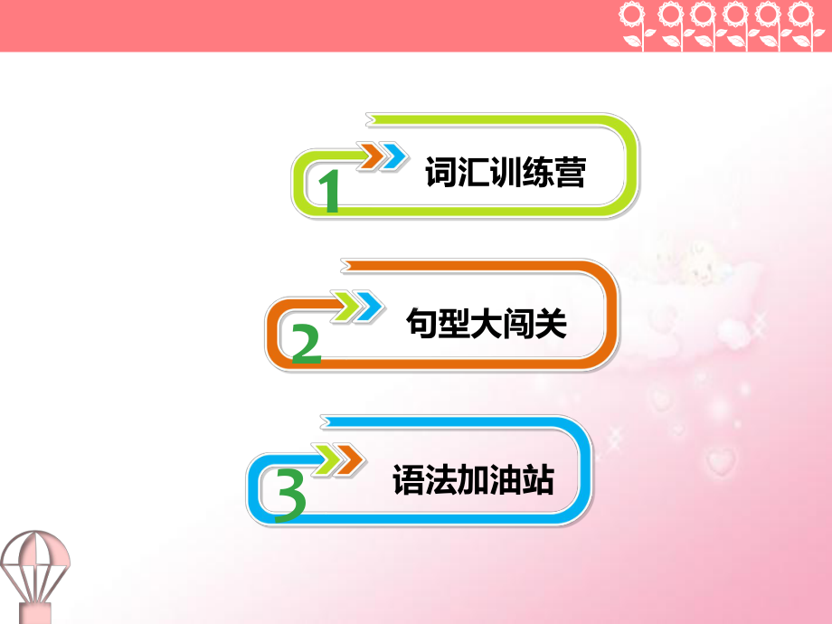 人教版七上英语Unit6单元总复习课件.ppt（纯ppt,不包含音视频素材）_第2页