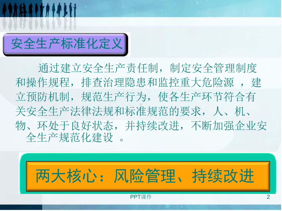 实用的安全生产标准化培训课件.ppt_第2页