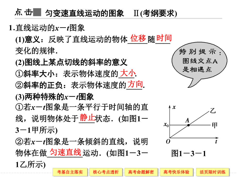 第3讲-运动的图像-追及和相遇问题课件.ppt_第2页