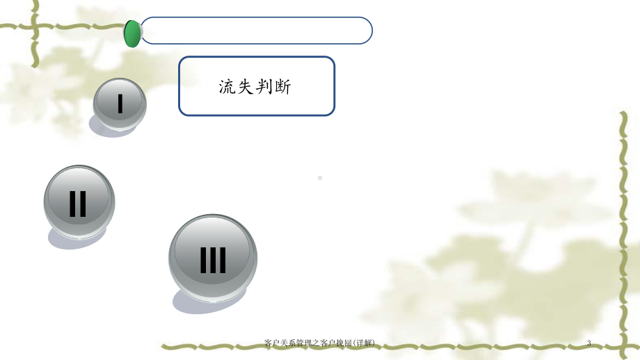 客户关系管理之客户挽回(详解)课件.ppt_第3页