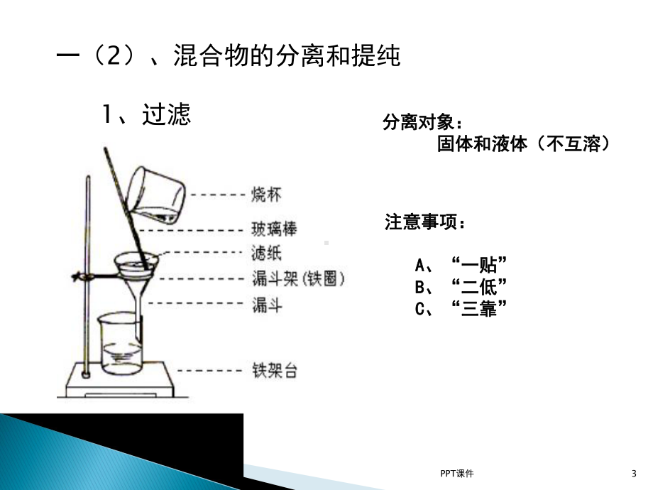 高一化学必修一期中复习课件.ppt_第3页