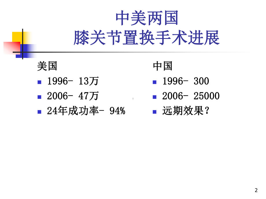 全膝关节置换术学习课件.ppt_第2页