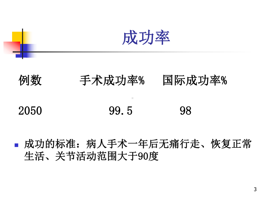 全膝关节置换术学习课件.ppt_第3页