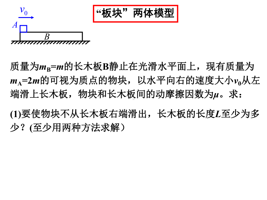 动量守恒—板块模型课件.ppt_第3页