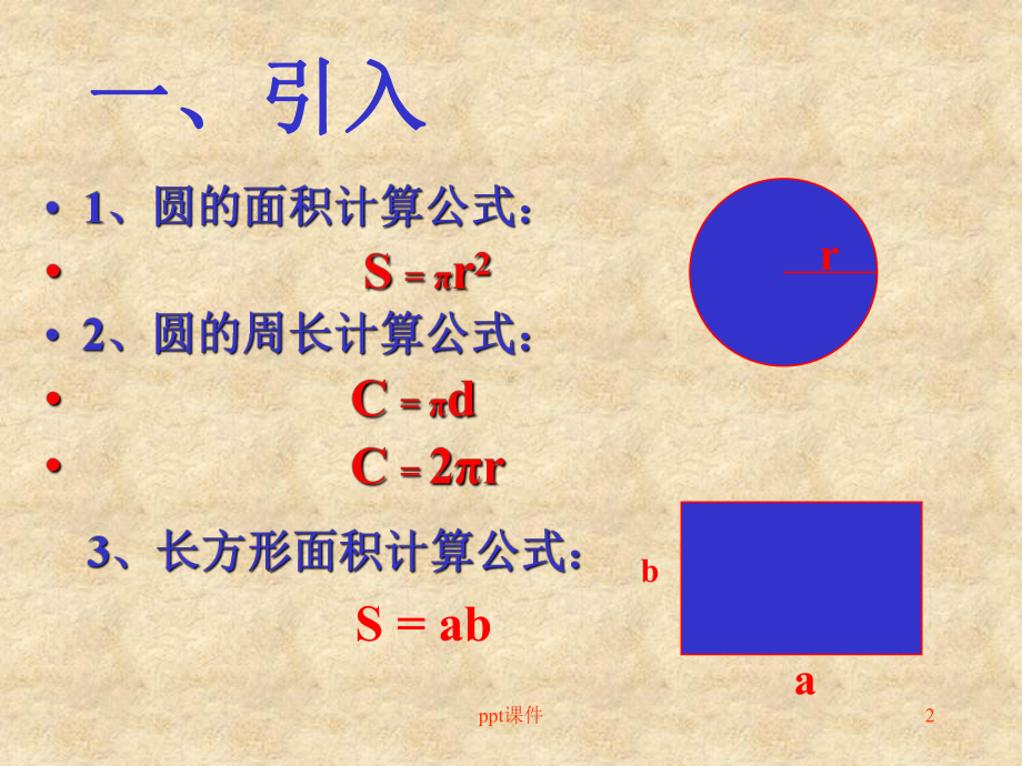 圆柱的表面积公式课件.ppt_第2页